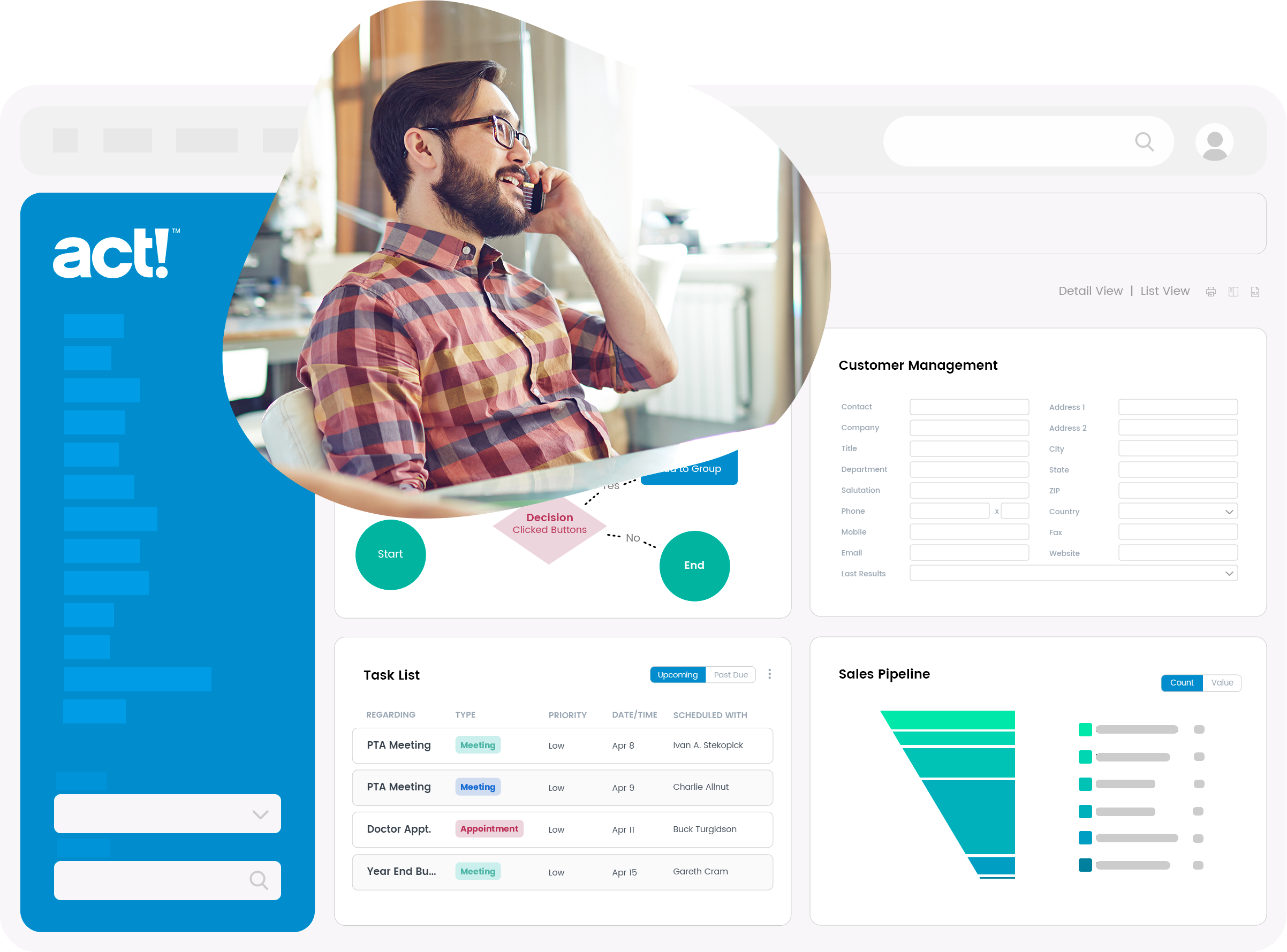 Gestion des clients